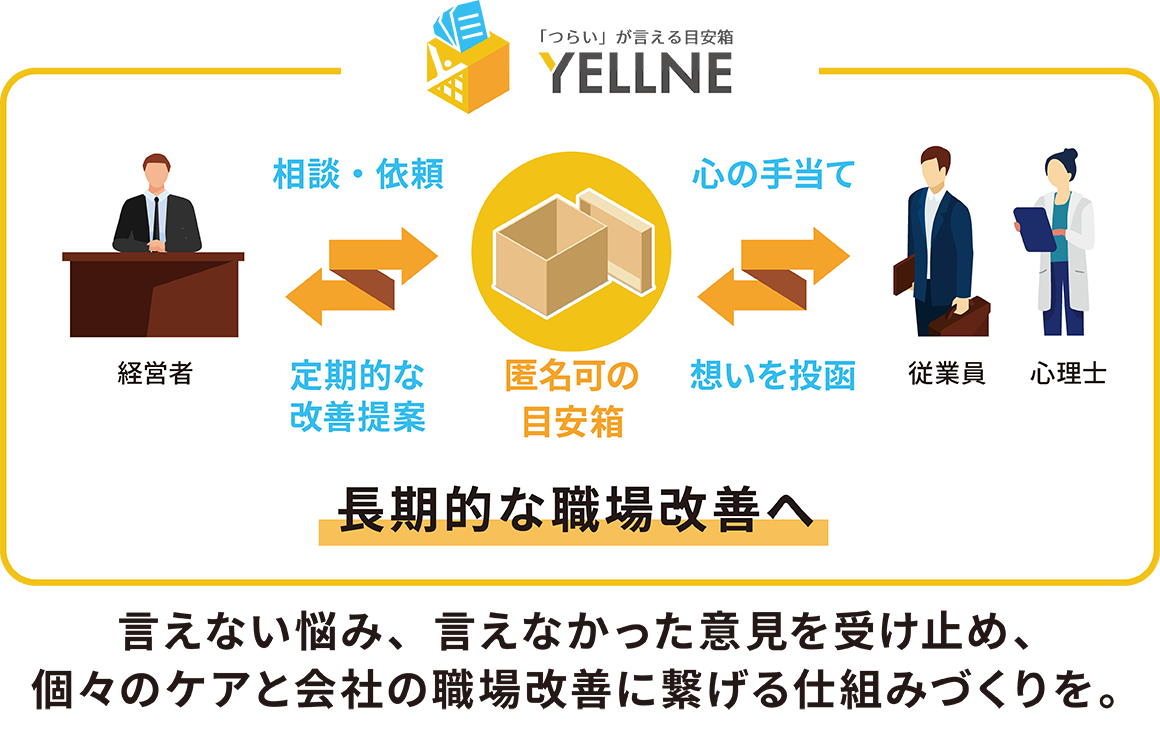 YELLNE-イエルネ-図版